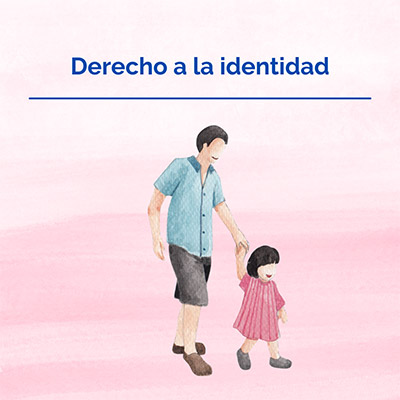 Derecho a la identidad